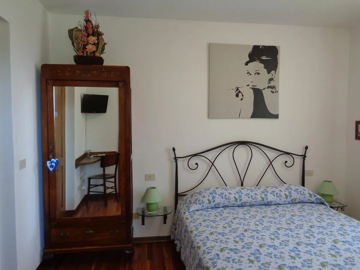 B&B Casa Perini contacts